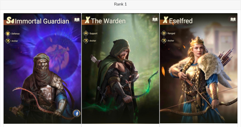 Combination Ranking for Archer Heroes