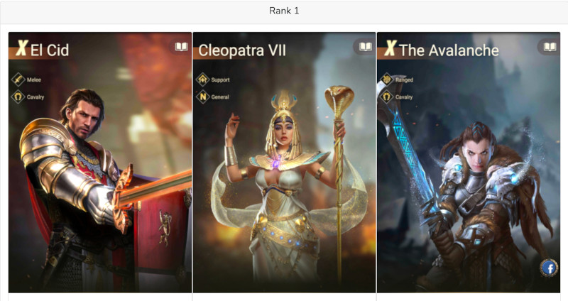 Combination Ranking for Cavalry Heroes