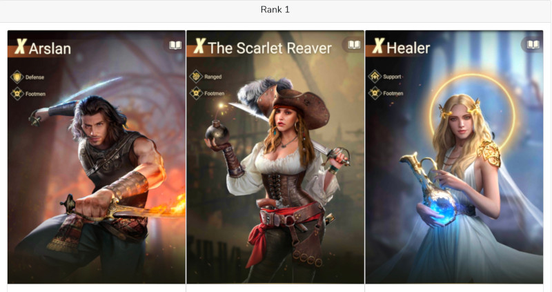 Combination Ranking for Footmen Heroes