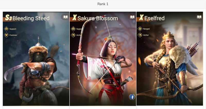 Combination Ranking for Mix Heroes